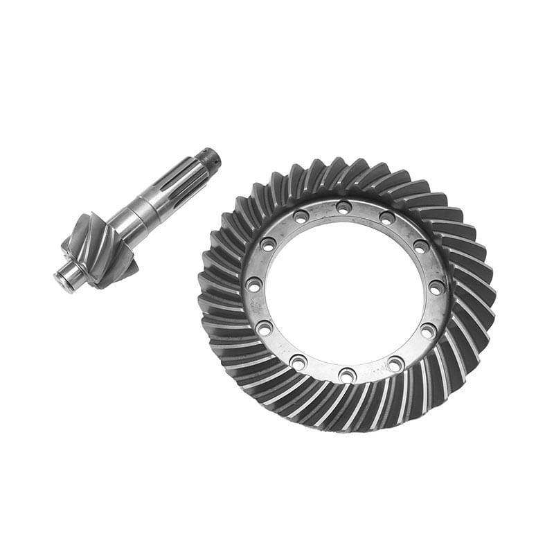 Gear-Set-1189117