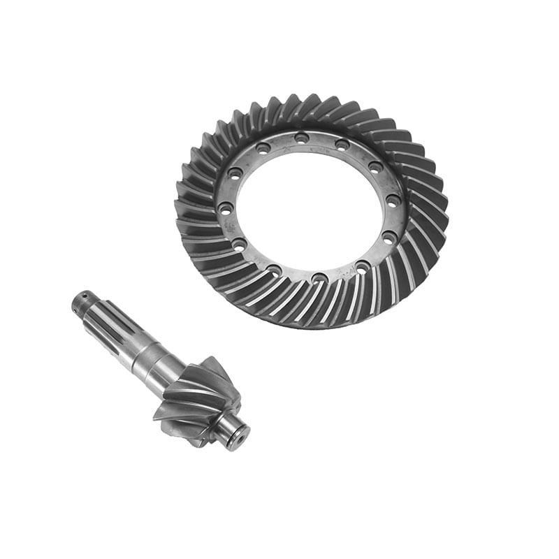 Gear-Set-1189117